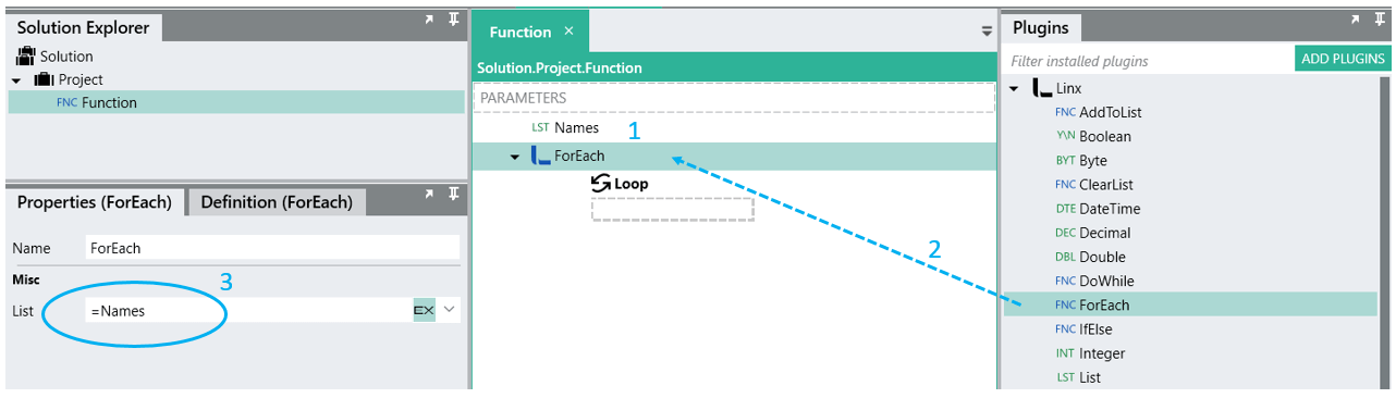 ForEach Function