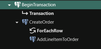 Example of BeginTransaction