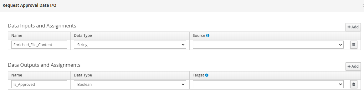 Blocking Task Data Inputs and Outputs