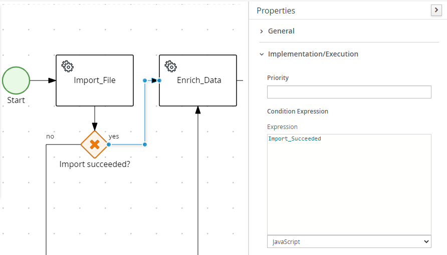 Exclusive Gateway Example