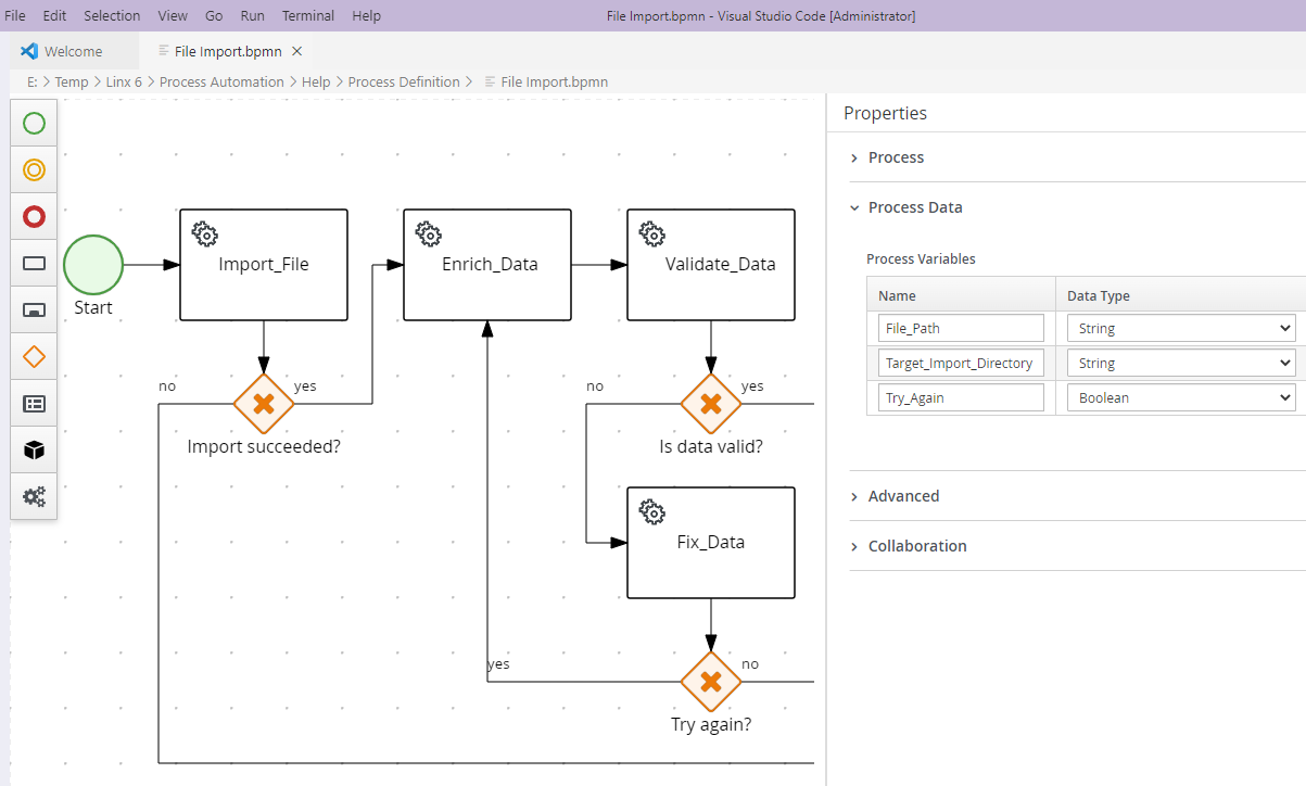 Process Data Inputs