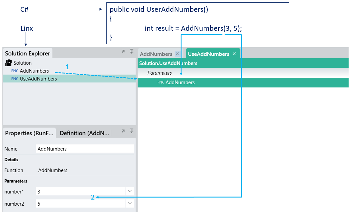 Process parameters