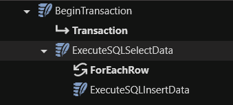 BeginTransaction loop example