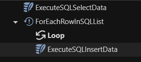 List of rows and ForEach example
